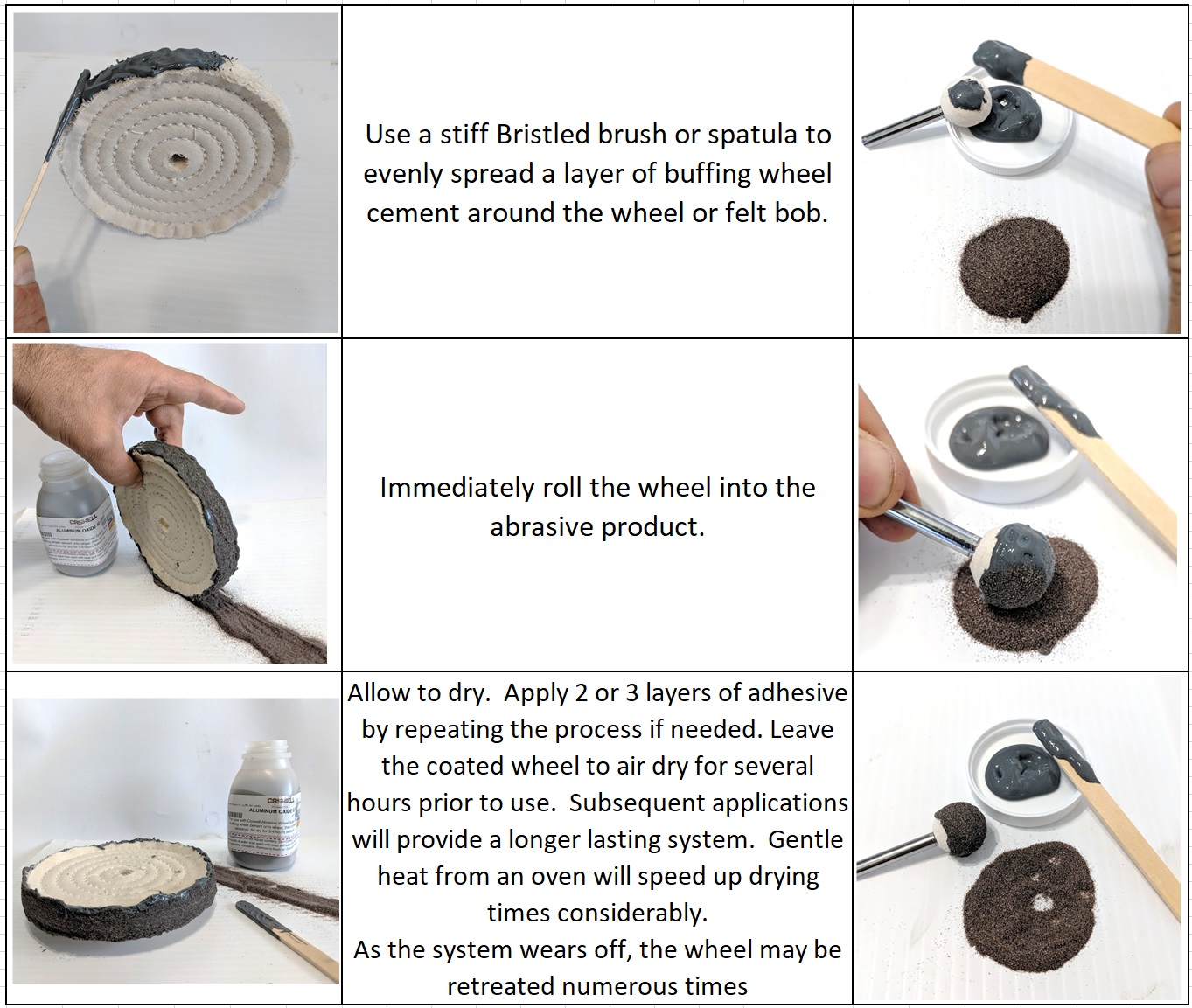 Buffing Wheel Cement Caswell Canada